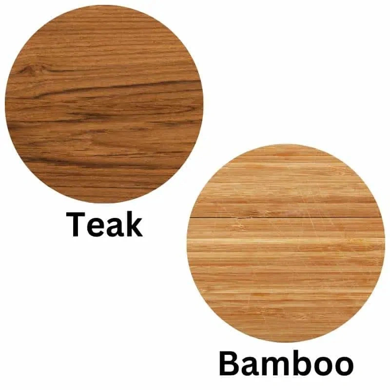 Ilustração de um cozinheiro comparando utensílios de teca e bambu, destacando suas diferenças