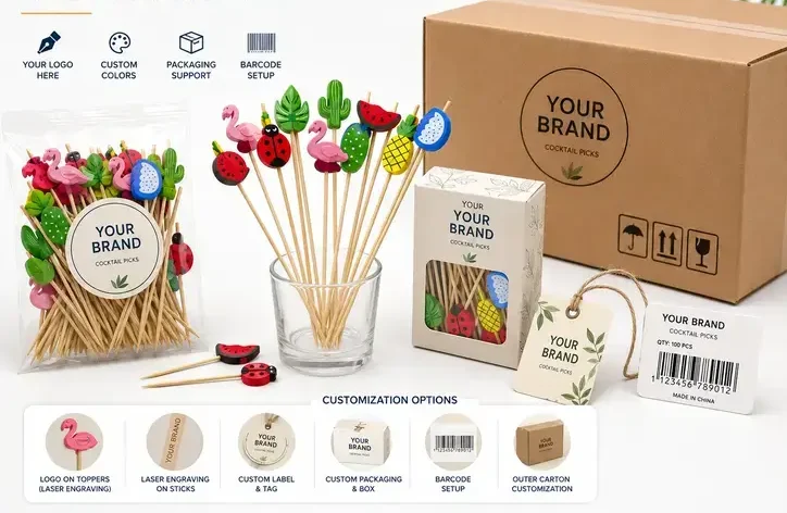 Logo and Brand Customization